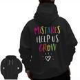 Growth Mindset Positive Back To School Teacher Student Men Zip Up Hoodie Back Print, trending gift Growth Mindset Positive Back To School Teacher Student Men Zip Up Hoodie Back Print, trending gift