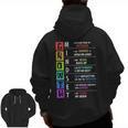 Growth Mindset Positive Motivational Classroom Teacher Learn Men Zip Up Hoodie Back Print, trending gift