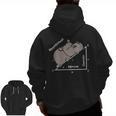 Hippotenuse Hippo Angle Function Hypotenuse Math Teacher Men Zip Up Hoodie Back Print, trending gift
