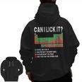 Can I Lick It Periodic Table Science Teacher Boy And Girls Men Zip Up Hoodie Back Print, Science Teacher Gifts, trending gift Can I Lick It Periodic Table Science Teacher Boy And Girls Men Zip Up Hoodie Back Print, Science Teacher Gifts, trending gift