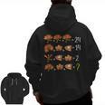 Math Number Thanksgiving Count Answer Pie Turkey Teacher Men Zip Up Hoodie Back Print, trending gift Math Number Thanksgiving Count Answer Pie Turkey Teacher Men Zip Up Hoodie Back Print, trending gift