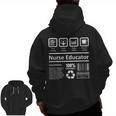 Nurse Educator Shirt Men Women Nursing Instructor Teacher Men Zip Up Hoodie Back Print, trending gift Nurse Educator Shirt Men Women Nursing Instructor Teacher Men Zip Up Hoodie Back Print, trending gift