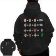Order Of Operations Quiz Christmas Math Teacher Xmas Math Men Zip Up Hoodie Back Print, trending gift Order Of Operations Quiz Christmas Math Teacher Xmas Math Men Zip Up Hoodie Back Print, trending gift