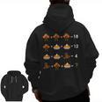 Order Of Operations Thanksgiving Quiz Math Teacher Men Zip Up Hoodie Back Print, trending gift Order Of Operations Thanksgiving Quiz Math Teacher Men Zip Up Hoodie Back Print, trending gift