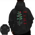 Parts Of a Plant Science For Teachers Kids And Students Men Zip Up Hoodie Back Print, Science Teacher Gifts, trending gift Parts Of a Plant Science For Teachers Kids And Students Men Zip Up Hoodie Back Print, Science Teacher Gifts, trending gift