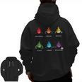 Periodic Elements Chemistry Lovers Science Teacher Men Zip Up Hoodie Back Print, Science Teacher Gifts, trending gift