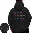 Types Of Bacteria Microbiologist Biology Science Teacher Men Zip Up Hoodie Back Print, Science Teacher Gifts, trending gift