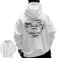 You Are Here Dystopian Venn Diagram English Teacher Bk Men Zip Up Hoodie Back Print, English Teacher Gifts, trending gift You Are Here Dystopian Venn Diagram English Teacher Bk Men Zip Up Hoodie Back Print, English Teacher Gifts, trending gift