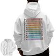 Executive Functioning Skills Back To School Sped Teacher SLP Men Zip Up Hoodie Back Print, trending gift Executive Functioning Skills Back To School Sped Teacher SLP Men Zip Up Hoodie Back Print, trending gift
