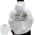 First Data Then Christmas I'm Earning A Break Sped Teacher Men Women Men Zip Up Hoodie Back Print, trending gift First Data Then Christmas I'm Earning A Break Sped Teacher Men Women Men Zip Up Hoodie Back Print, trending gift