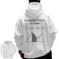 Nerdy Fundamental Theorem Of Calculus Math Teacher Geek Men Zip Up Hoodie Back Print, trending gift Nerdy Fundamental Theorem Of Calculus Math Teacher Geek Men Zip Up Hoodie Back Print, trending gift