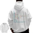 Yes I'm Always Right Math Teacher Geometry Angle Men Zip Up Hoodie Back Print, trending gift Yes I'm Always Right Math Teacher Geometry Angle Men Zip Up Hoodie Back Print, trending gift