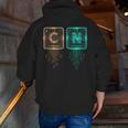 6 7 Science Chemistry Teacher Periodic Table Meme Men Zip Up Hoodie Back Print, Science Teacher Hoodies, funny gift