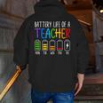 Battery Life Of A Teacher School Teacher Appreciation Men Zip Up Hoodie Back Print, funny gift Battery Life Of A Teacher School Teacher Appreciation Men Zip Up Hoodie Back Print, funny gift