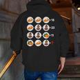 Order Of Operations Math Quiz Game Teacher Thanksgiving Men Zip Up Hoodie Back Print, funny gift Order Of Operations Math Quiz Game Teacher Thanksgiving Men Zip Up Hoodie Back Print, funny gift