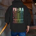 Para Tour Paraprofessional Squad Rock Teacher Back To School Men Zip Up Hoodie Back Print, funny gift Para Tour Paraprofessional Squad Rock Teacher Back To School Men Zip Up Hoodie Back Print, funny gift