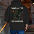 What Part Of Don't You Understand Math Teacher Men Zip Up Hoodie Back Print, funny gift What Part Of Don't You Understand Math Teacher Men Zip Up Hoodie Back Print, funny gift