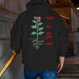 Parts Of a Plant Science For Teachers Kids And Students Men Zip Up Hoodie Back Print, Science Teacher Hoodies, funny gift Parts Of a Plant Science For Teachers Kids And Students Men Zip Up Hoodie Back Print, Science Teacher Hoodies, funny gift