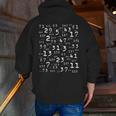 PrimNumbers Teacher Nerd Science Student Logic Math Men Zip Up Hoodie Back Print, Science Teacher Hoodies, funny gift PrimNumbers Teacher Nerd Science Student Logic Math Men Zip Up Hoodie Back Print, Science Teacher Hoodies, funny gift