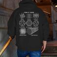 Sheldon Nerdy Forms Carbon Nanotubes Chemistry Teacher Geek Men Zip Up Hoodie Back Print, funny gift
