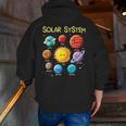 Solar System Cute Face Planets Space Science Teacher School Men Zip Up Hoodie Back Print, Science Teacher Hoodies, funny gift