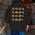 Thanksgiving Order Of Operations Thanksgiving Math Teacher Men Zip Up Hoodie Back Print, funny gift Thanksgiving Order Of Operations Thanksgiving Math Teacher Men Zip Up Hoodie Back Print, funny gift