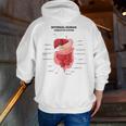 Digestive System Anatomy Anatomical Biology Teacher Men Women Men Zip Up Hoodie Back Print, funny gift