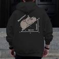 Hippotenuse Hippo Angle Function Hypotenuse Math Teacher Men Zip Up Hoodie Back Print, funny design