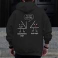 Math Teacher Tee Complimentary Acute Angle T-Shirt Men Zip Up Hoodie Back Print, funny design Math Teacher Tee Complimentary Acute Angle T-Shirt Men Zip Up Hoodie Back Print, funny design