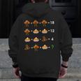 Order Of Operations Thanksgiving Quiz Math Teacher Men Zip Up Hoodie Back Print, funny design Order Of Operations Thanksgiving Quiz Math Teacher Men Zip Up Hoodie Back Print, funny design