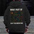 What Part Of Don't You Understand Math Teacher Men Zip Up Hoodie Back Print, funny design What Part Of Don't You Understand Math Teacher Men Zip Up Hoodie Back Print, funny design
