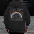 Rainbow Math Equation Teacher Nerd Retro LGBT Gay Pride Flag Men Zip Up Hoodie Back Print, funny design