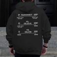 Science Teacher Engineering Temperature Scales Fahrenheit Vs Celsius Vs Kelvin Humorous -Adults - Small Short Sleeve Modern V-Neck Cotton Blend Machine Wash Men Zip Up Hoodie Back Print, Science Teacher Gifts, funny design
