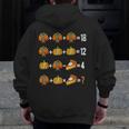 Thanksgiving Order Of Operations Thanksgiving Math Teacher Men Zip Up Hoodie Back Print, funny design Thanksgiving Order Of Operations Thanksgiving Math Teacher Men Zip Up Hoodie Back Print, funny design