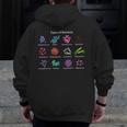 Types Of Bacteria Microbiologist Biology Science Teacher Men Zip Up Hoodie Back Print, Science Teacher Gifts, funny design