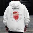 Digestive System Anatomy Anatomical Biology Teacher Men Women Men Zip Up Hoodie Back Print, funny design