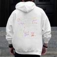 What Part Of Don't You Understand Math Teacher Premium Tri-Blend Men Zip Up Hoodie Back Print, funny design What Part Of Don't You Understand Math Teacher Premium Tri-Blend Men Zip Up Hoodie Back Print, funny design