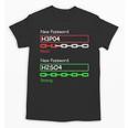 Chemist Science Teacher Student Chemistry Unisex T-Shirt, Science Teacher Gifts, trending gift
