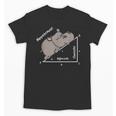 Hippotenuse Hippo Angle Function Hypotenuse Math Teacher Unisex T-Shirt, trending gift Hippotenuse Hippo Angle Function Hypotenuse Math Teacher Unisex T-Shirt, trending gift