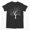Mathematics Equation Mathematician Stuff Men Women AP Calculus Algebra Tree Math Teacher Nerd Geek Adults Kids Classic Fit Crew Neck Short Sleeve Small Unisex T-Shirt, trending gift Mathematics Equation Mathematician Stuff Men Women AP Calculus Algebra Tree Math Teacher Nerd Geek Adults Kids Classic Fit Crew Neck Short Sleeve Small Unisex T-Shirt, trending gift