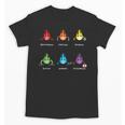 Periodic Elements Chemistry Lovers Science Teacher Unisex T-Shirt, Science Teacher Gifts, trending gift Periodic Elements Chemistry Lovers Science Teacher Unisex T-Shirt, Science Teacher Gifts, trending gift