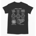 Sheldon Nerdy Forms Carbon Nanotubes Chemistry Teacher Geek Unisex T-Shirt, trending gift Sheldon Nerdy Forms Carbon Nanotubes Chemistry Teacher Geek Unisex T-Shirt, trending gift