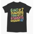 Teacher Overuse 67 Teacher Unisex T-Shirt, trending gift Teacher Overuse 67 Teacher Unisex T-Shirt, trending gift