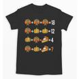 Thanksgiving Order Of Operations Thanksgiving Math Teacher Unisex T-Shirt, trending gift