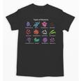 Types Of Bacteria Microbiologist Biology Science Teacher Unisex T-Shirt, Science Teacher Gifts, trending gift Types Of Bacteria Microbiologist Biology Science Teacher Unisex T-Shirt, Science Teacher Gifts, trending gift