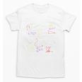 What Part Of Don't You Understand Math Teacher Premium Tri-Blend Unisex T-Shirt, trending gift What Part Of Don't You Understand Math Teacher Premium Tri-Blend Unisex T-Shirt, trending gift