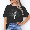 AP Calculus Algebra Tree Math Teacher Nerd Geek Unisex T-Shirt, funny gift AP Calculus Algebra Tree Math Teacher Nerd Geek Unisex T-Shirt, funny gift