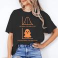 Math Statistics Normal Paranormal Distribution Teacher Unisex T-Shirt, funny gift Math Statistics Normal Paranormal Distribution Teacher Unisex T-Shirt, funny gift