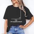 Math Teacher Joke Men Women Fun Best Math Quotes Unisex T-Shirt, funny gift Math Teacher Joke Men Women Fun Best Math Quotes Unisex T-Shirt, funny gift