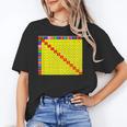 Multiplication Table Chart Math Shirt Teacher Student Outfit For Men Women Girls Kids Unisex T-Shirt, funny gift